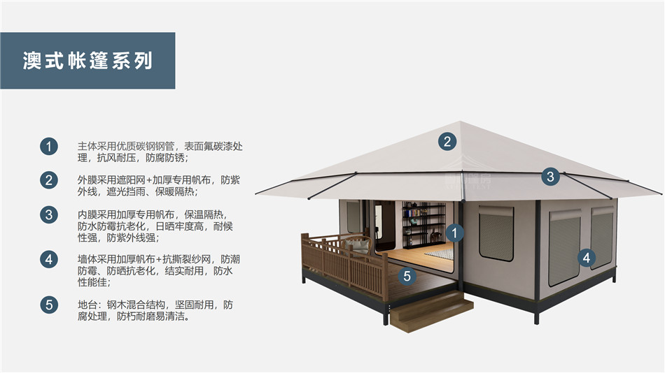 湛江户外野奢帐篷></p><p>此外，生物荧光照明系统还为户外露营增添了一份别样的乐趣。在夜晚，你可以躺在帐篷里，仰望星空，欣赏着周围闪烁的荧光，仿佛置身于一个神秘的童话世界。孩子们会对这神奇的光芒充满好奇，围绕着帐篷嬉戏玩耍，感受大自然赋予的独特魅力。这种独特的体验，将成为你与家人、朋友之间珍贵的回忆，让户外露营变得更加难忘。</p><p>对于追求高品质户外生活的人们来说，生物荧光照明系统的户外野奢帐篷无疑是一个绝佳的选择。它不仅提供了舒适的住宿环境，还为你带来了与自然亲密接触的独特机会。在这个快节奏的时代，让我们放慢脚步，走进大自然，感受生物荧光照明系统带来的奇妙夜晚，开启一场别样的户外野奢之旅。</p><p>随着技术的不断进步，相信生物荧光照明系统将会在未来的户外领域得到更广泛的应用。它将为更多的人带来独特的户外体验，让我们在享受自然的同时，也能领略到科技与自然相结合的无限魅力。让我们一起期待这个充满奇幻光芒的未来户外世界，迎接更多惊喜与美好的到来。</p>    </article>
    <span class=